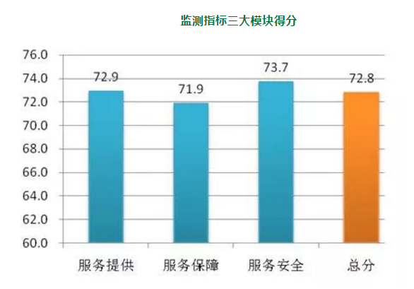 QQ截圖20200107094909.png